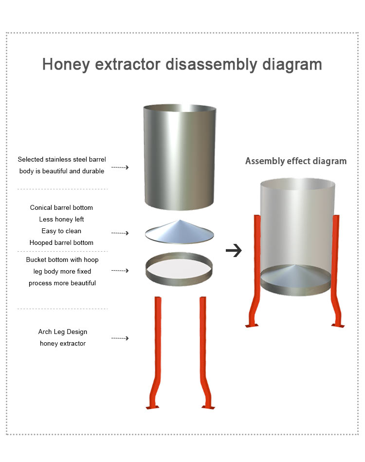 Manual 3 frames of honey shaker Manual 3 frames of honey shaker