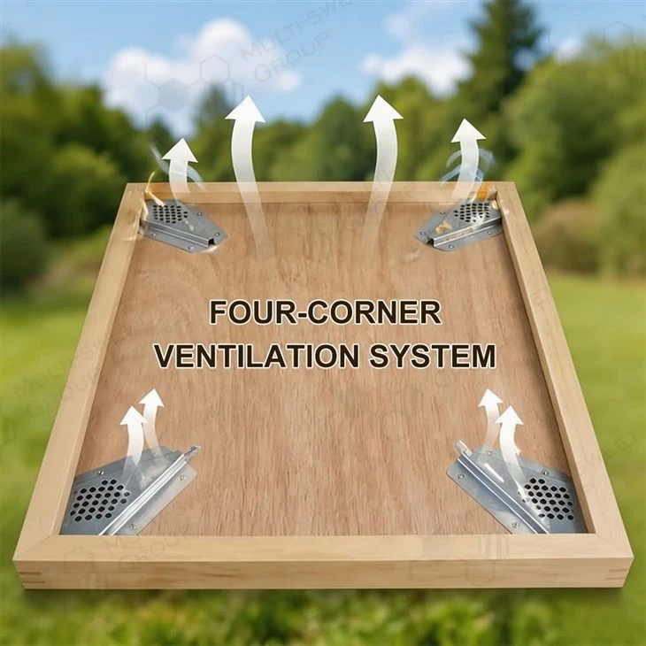 10 Frame Inner Cover