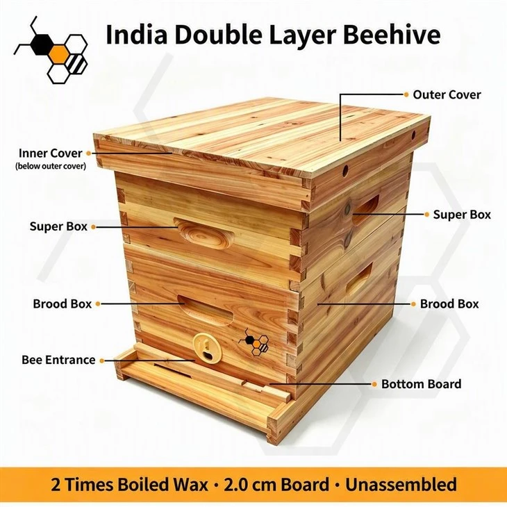 Indian Beehive factory