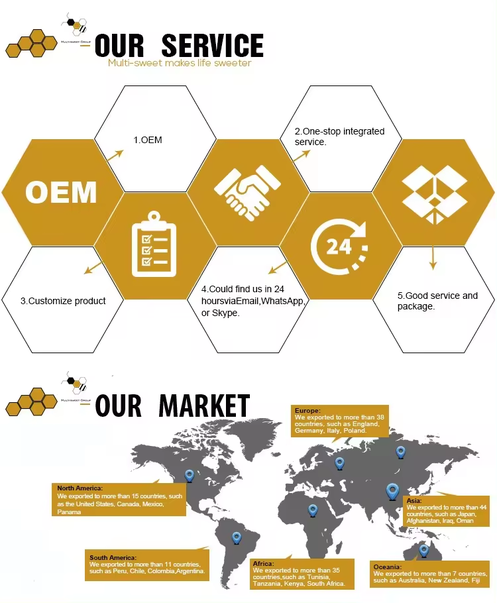 Stainless Steel Honey Storage Tank Stainless Steel Honey Storage Tank